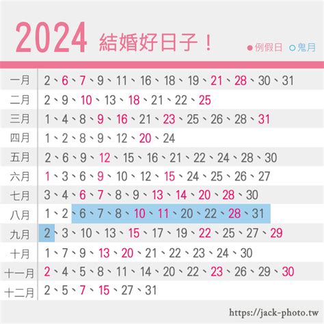 八字擇日結婚|【2024結婚、宜嫁娶吉日】農民曆結婚好日子查詢